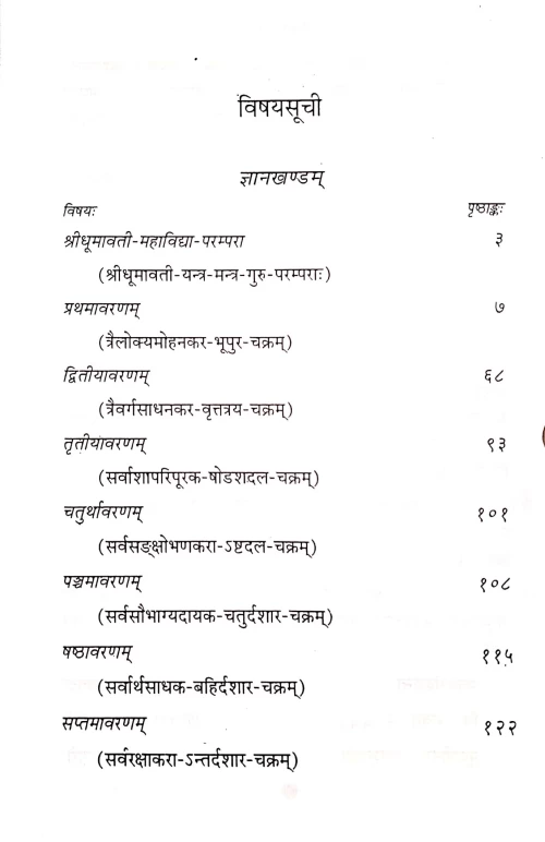 Dhumavati Mahavidya (VII)